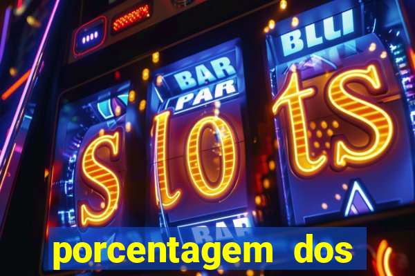 porcentagem dos slots pg hoje